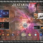 Matariki