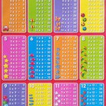 KID004_Learn_Your_Times_Tables