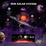 SPC0010_Our_Solar_System