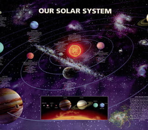 SPC0010_Our_Solar_System