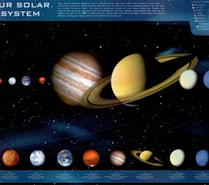 SPC008_Our_Solar_Sytem