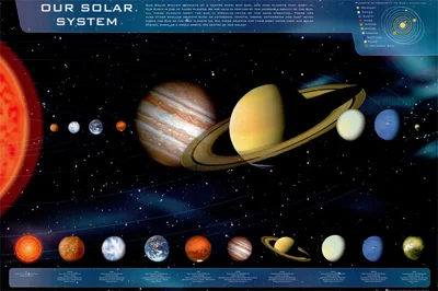 SPC008_Our_Solar_Sytem