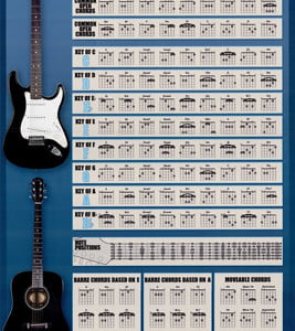 SPC014_Guitar_Chords