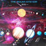 SPC018_Solar_System