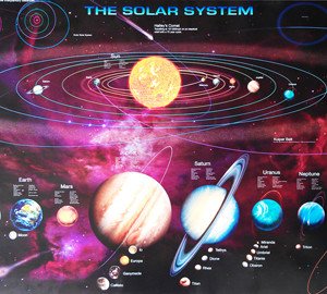 SPC018_Solar_System