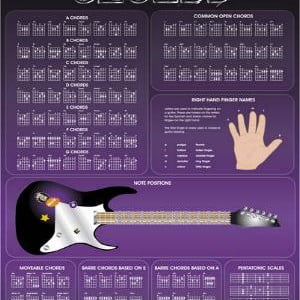 SPC074_Guitar_Chords_Purple